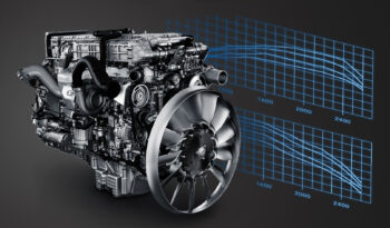 MERCEDES-BENZ ATEGO complet
